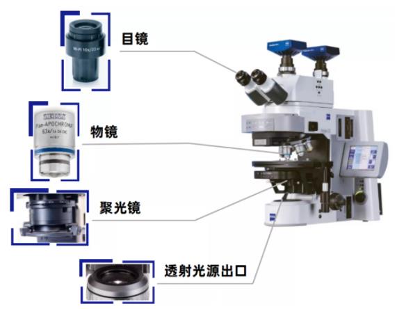 六盘水蔡司六盘水光学显微镜