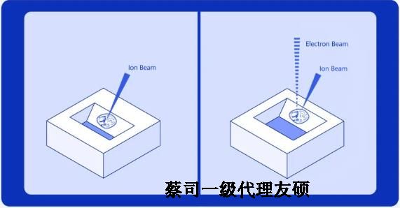 六盘水扫描电子显微镜