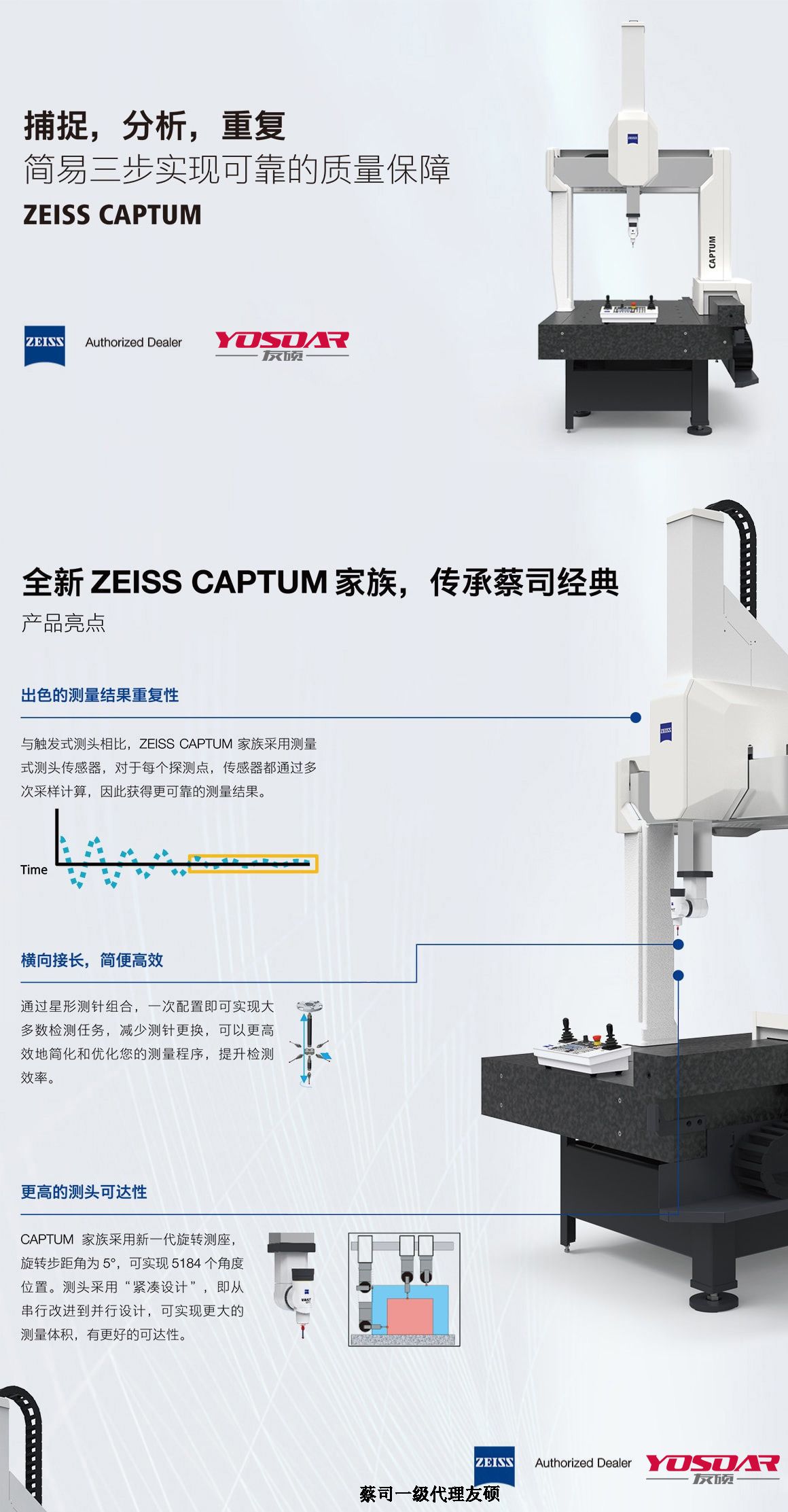 六盘水蔡司六盘水三坐标CAPTUM